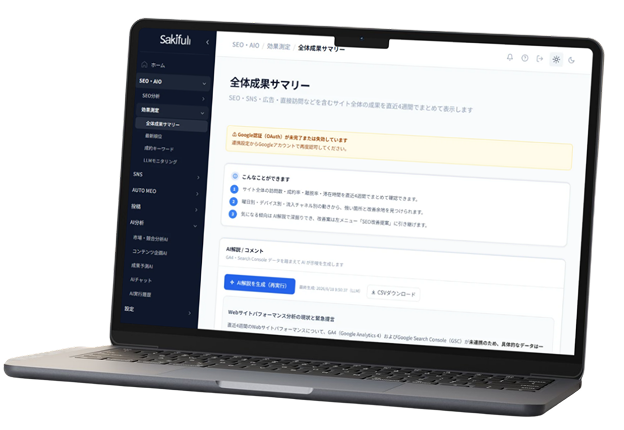 Sakifull 管理画面｜全体成果サマリー（SEO・AIO・SNS・広告・順位測定を1画面で）