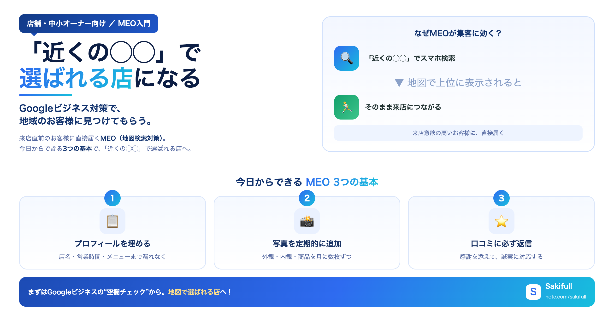 MEO記事
